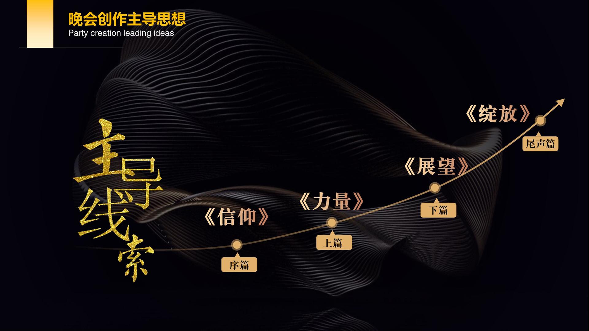 未来星辉影视深化与国家级院团的战略合作机制